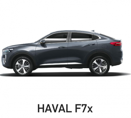 Ремонт Ремонт Haval F7x